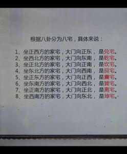 破解住宅风水难题：家居布局化解财运健康人际危机