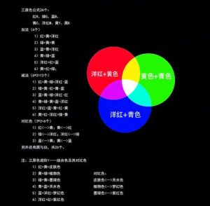 亮色搭配禁忌墨色绿黑搭配指南