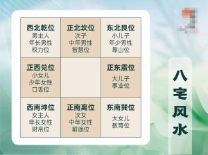 破解风水不佳：十大预兆及化解方法全解析