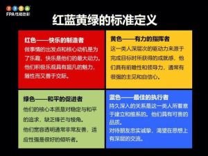 色彩偏好性格密码与色彩心理