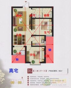 风水如何判断住宅风水优劣？