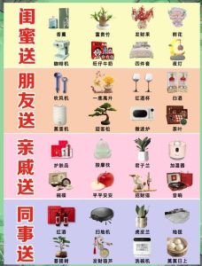 新家启航：选吉祥礼物，开启幸福生活之旅