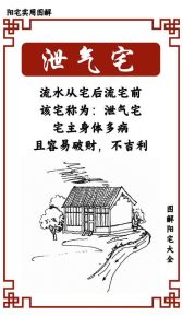 风水宝地：阴阳宅奥秘与运势启示