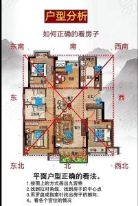 家居风水布局：幸福生活的奥秘