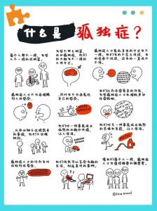 解码孤独症：基因与环境因素的神秘交织