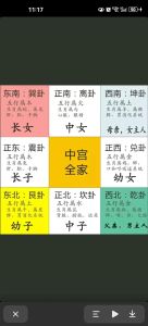 买房风水四大关键！布局吉祥物，风水入门必备