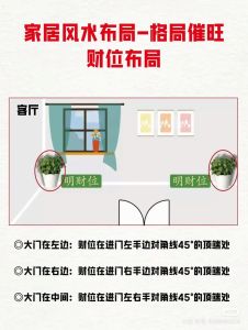 客厅风水禁忌运势密码，打造风水宝地