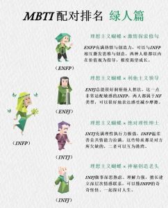 INFP灵魂伴侣：浪漫寻找，孤独中的光芒