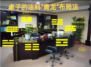 办公室风水座位：四大方位解析与提升运势秘诀