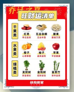 乔迁之喜：传统吉祥仪式，新家喜悦盛宴