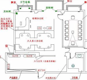 办公室风水布局秘籍：打造高效和谐工作环境