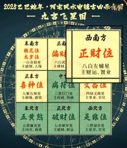 家居风水布局：财位，财运滚滚来！