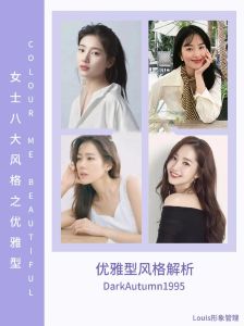 八大女性风格特征，找到你的时尚光彩！