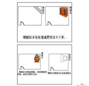 厂房风水布局：旺财秘籍，打造企业财运之门！