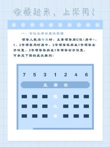 老板座位风水企业兴旺的神秘秘诀