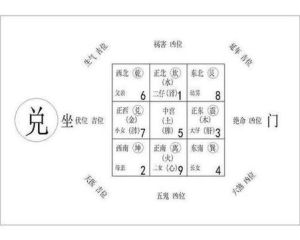 办公桌风水：方位选择影响职场运势的秘密