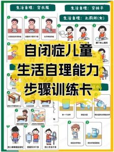 在家自闭症康复训练攻略：点亮孩子星光之路