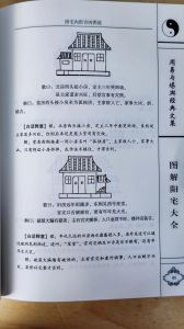 家居风水布局图智慧，生活吉祥安康之道