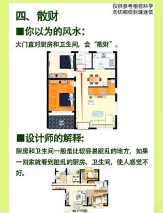 家居风水秘籍：打造美好家居，开启幸福生活！