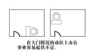 办公桌风水布局：财运事业双提升秘诀