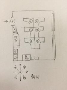 办公桌风水秘籍：提升效率，助事业腾飞