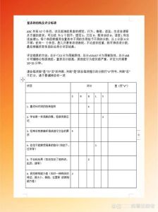 ABC量表在线心理测评：57项你的内心世界