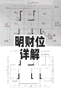 职场风水：办公桌财位布局提升事业财运
