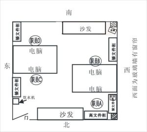 办公室风水秘籍：财位布局与旺财技巧
