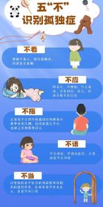 10大自闭症早期迹象：家长必看，及时干预关键！