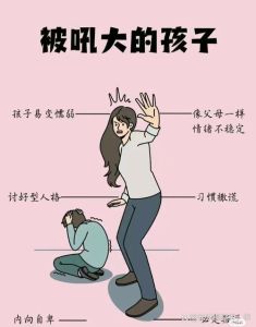 克服内向自卑，迈向自信人生