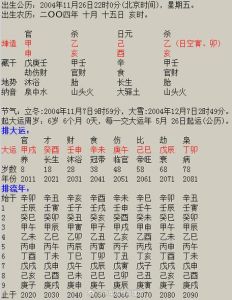 探寻中国四大卦灵之地，神秘算命大师！