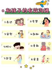 破解孩子沟通难题：六个策略重建亲子和谐关系
