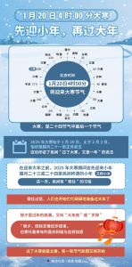 大寒换运：命理时间计算与运势转折