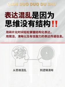 提升沟通协调能力：职场成功密钥