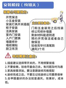 二手房翻新全攻略：打造梦想家居环境