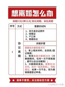 男方不同意离婚？女方法律维权全攻略