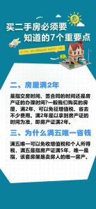 二手房搬入全攻略：轻松入住，避开凶宅！