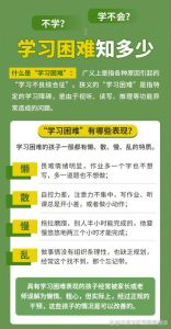 激发聪明孩子学习兴趣的秘诀指南