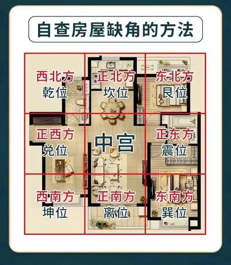 顶楼风水禁忌：打造宜居风水之家指南