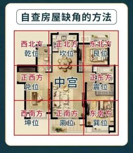 顶楼风水禁忌：打造宜居风水之家指南