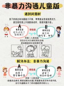 破解孩子沉默：六个亲子沟通策略