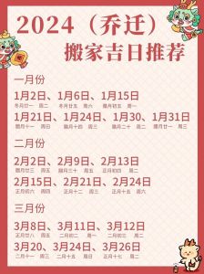 租房搬家吉日需不需要？风水大师与现代观念大！