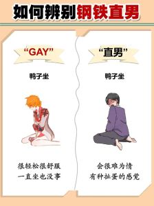 多元视角探直男：性别认知与价值多元