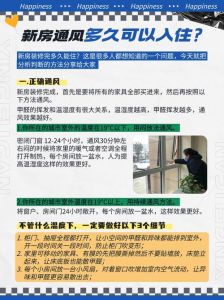 新房入住之谜：传统习俗与现代生活交织
