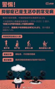 抑郁症患者社交恐惧背后的心理因素及应对策略