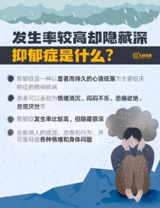 跟抑郁症的人在一起会影响到自己，别被传染，学会保护自己