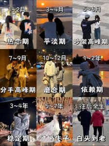 情侣多久会进入平淡期，热恋后感情变平淡？别慌，感情稳定小贴士