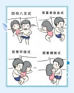 男女朋友交往多久可以睡觉，谈恋爱多久才能睡觉？别只看时间，感觉到位就好！