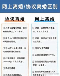 三种情况不能离婚，法律保护孕产妇离婚权，军人婚姻特殊，离婚冷静期需谨慎