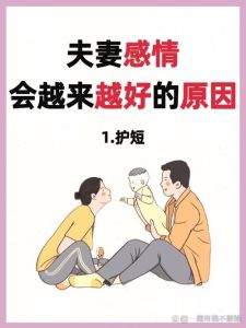 如何改善夫妻关系，用心沟通，共同规划美好未来